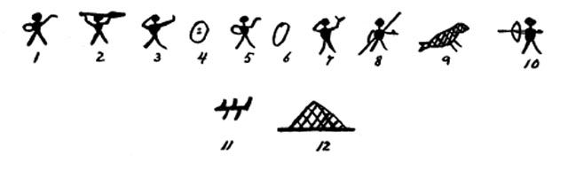 Pictograph